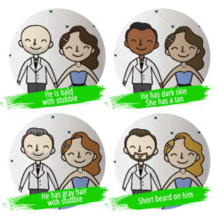 Different Features On Mug People