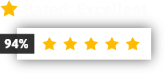 reviews